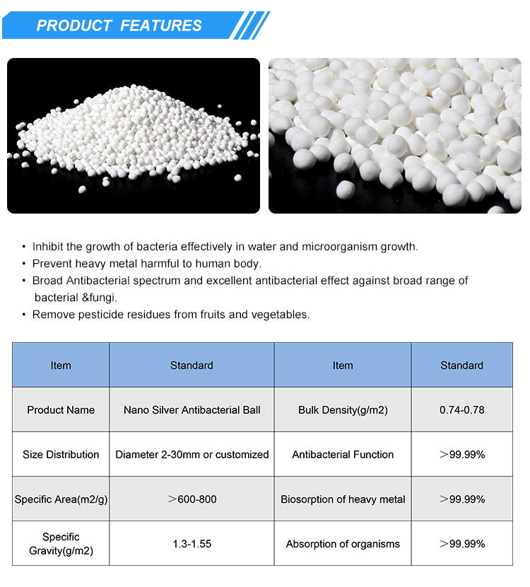 NEW Customized 0.5% Silver Content Antibacterial Ball for US market