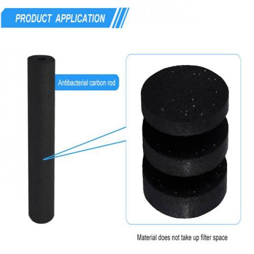 ​The special antibacterial particles for carbon rods are Successfully developed and put into the market