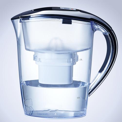 Recipe for filter element of water purification kettle (2)