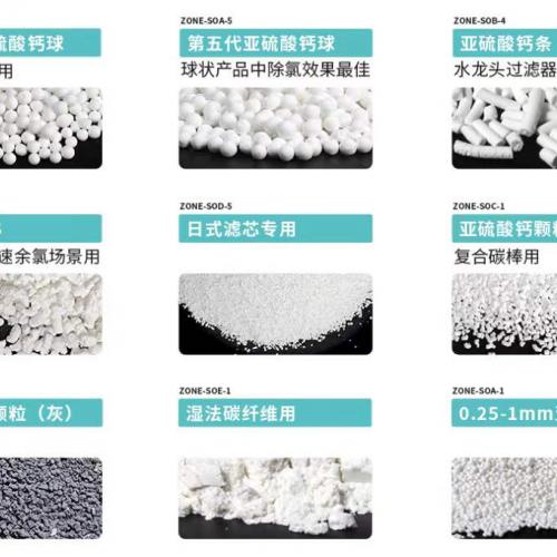  ZONE’s calcium sulfite product range