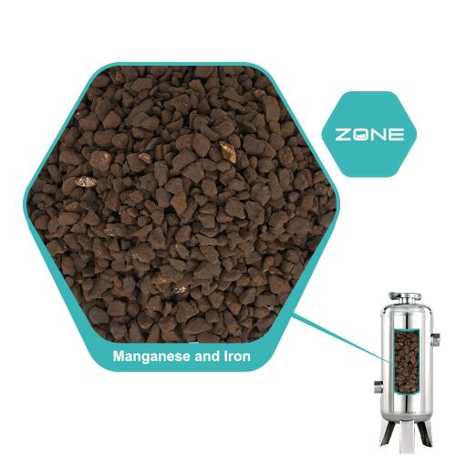 Zone Manganese and Iron Removal Particles